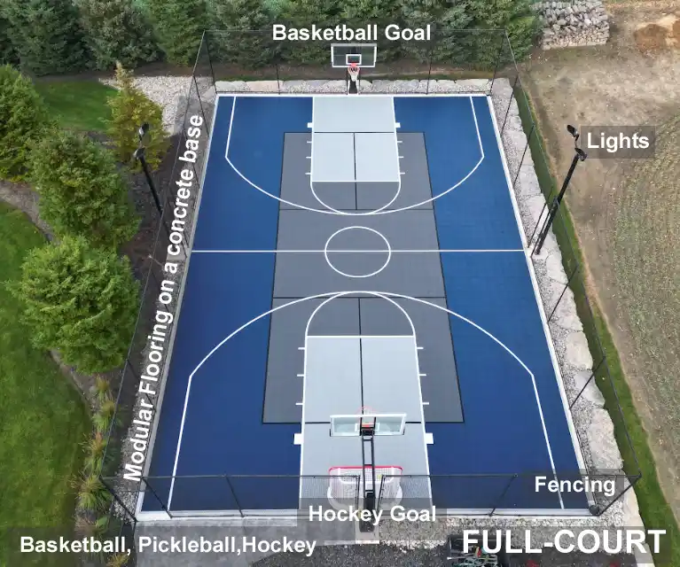 Full size multi-court: Basketball, Pickleball, Hockey. Vanessa, Ontario 