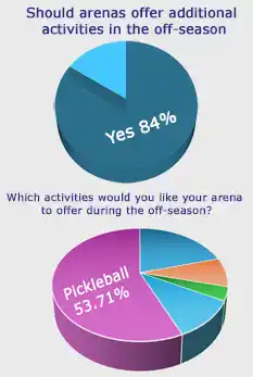 TSS Pickleball renews Partnership with Toronto United Pickleball Club for 2024 Season
