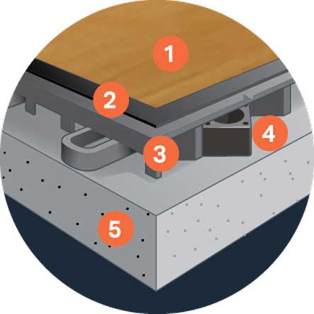 SnapSports Indoor Classic XL Surface - Diagram