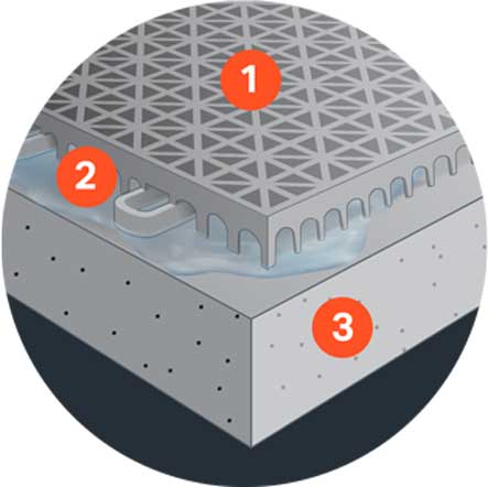 SnapSports Outdoor DuraCourt Surface - Diagram