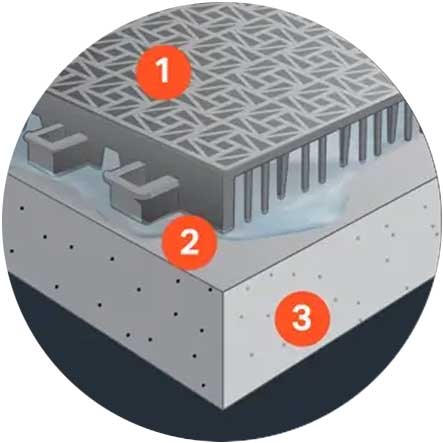 SnapSports Outdoor PickleGrip Surface - Diagram