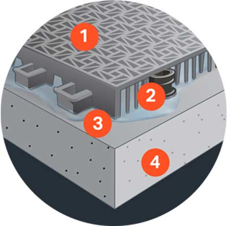 SnapSports Outdoor Revolution Surface - Diagram