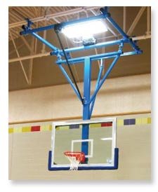 Basketball Equipment And Accessories Backboards And Hoops